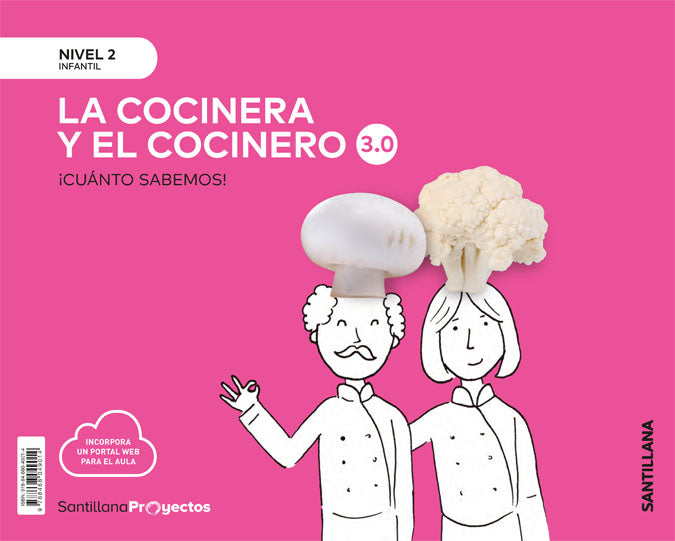 NIVEL 2 COCINEROS 3.0 CUANTO SAB ED19